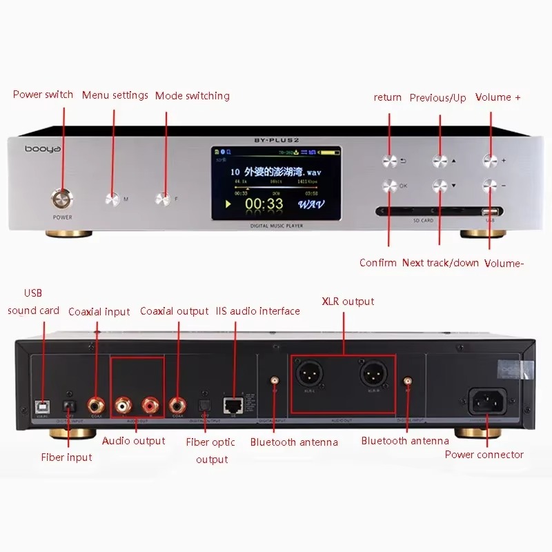 Audio Music By - Lettore Audio Digitale Dual ES9038PRO DSD256
