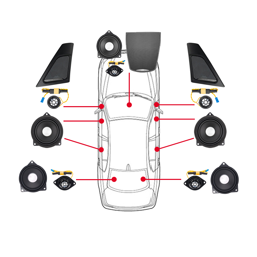 Audio Music Cover - Set di altoparlanti adatti per BMW