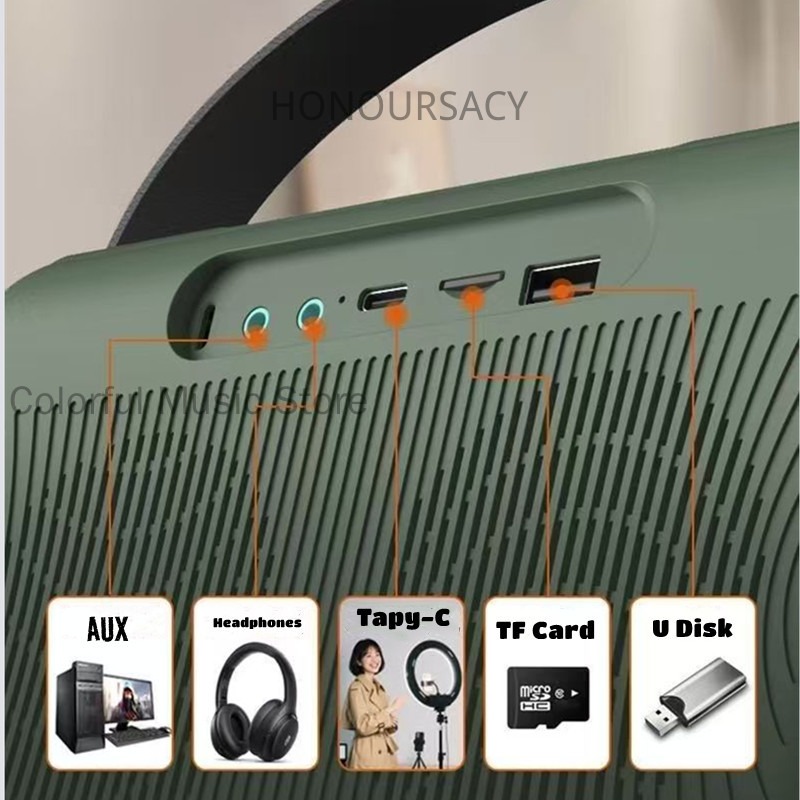 Sansui F58 Video MP4 da 7 poll - Audio Music Lyrics recensione e prezzo