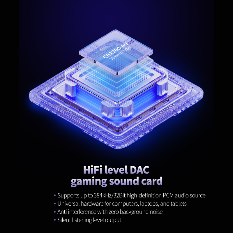 EPZ G30 Gaming HIFI In Ear Aur - Audio Music Game recensione e prezzo