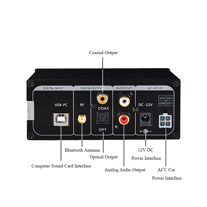 Lettore Audio Digitale HIFI Lo - Audio Music By recensione e prezzo